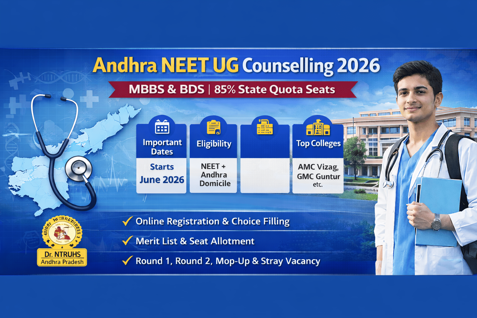 Andhra Pradesh NEET UG Counselling 2026
