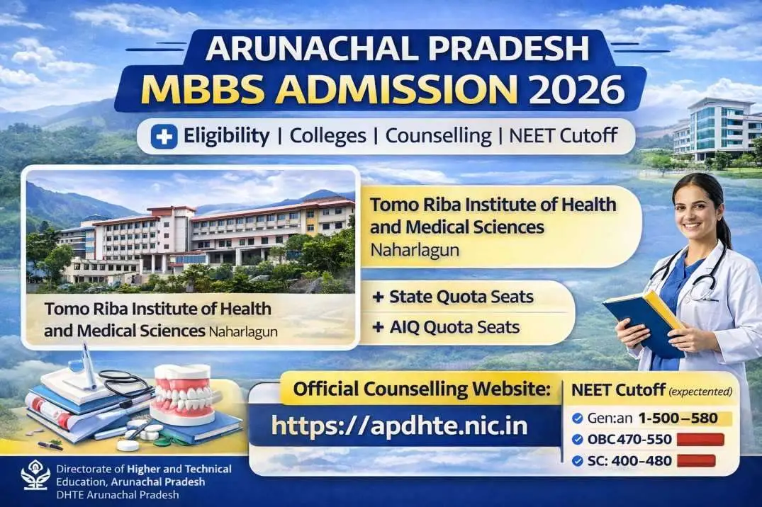 Arunachal Pradesh MBBS Admission 2026