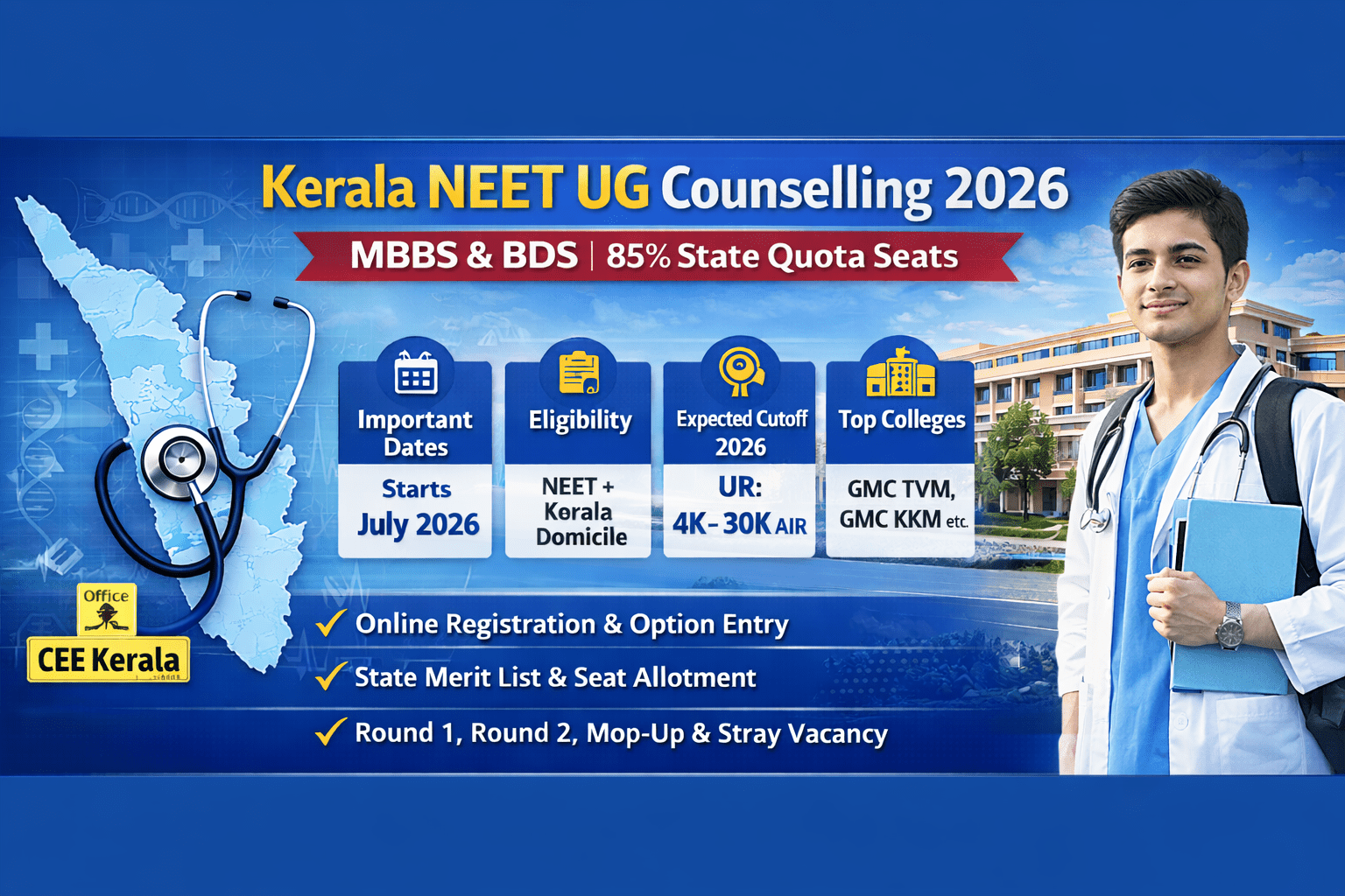 Kerala NEET UG Counselling 2026