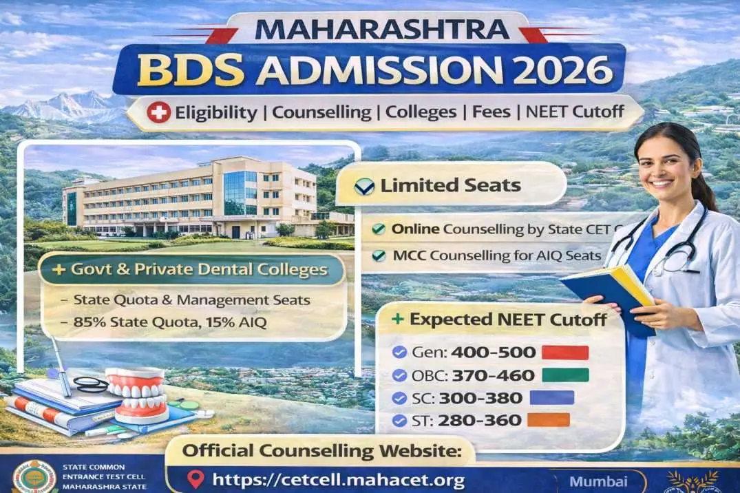 Maharashtra BDS Admission 2026