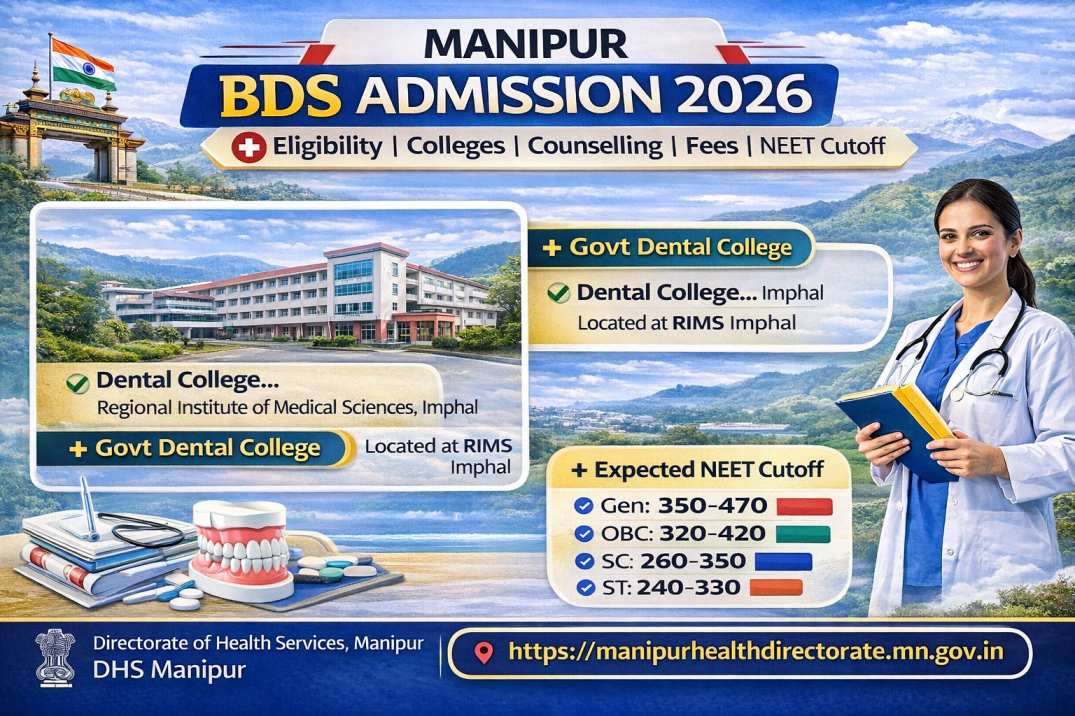 Manipur BDS Admission 2026