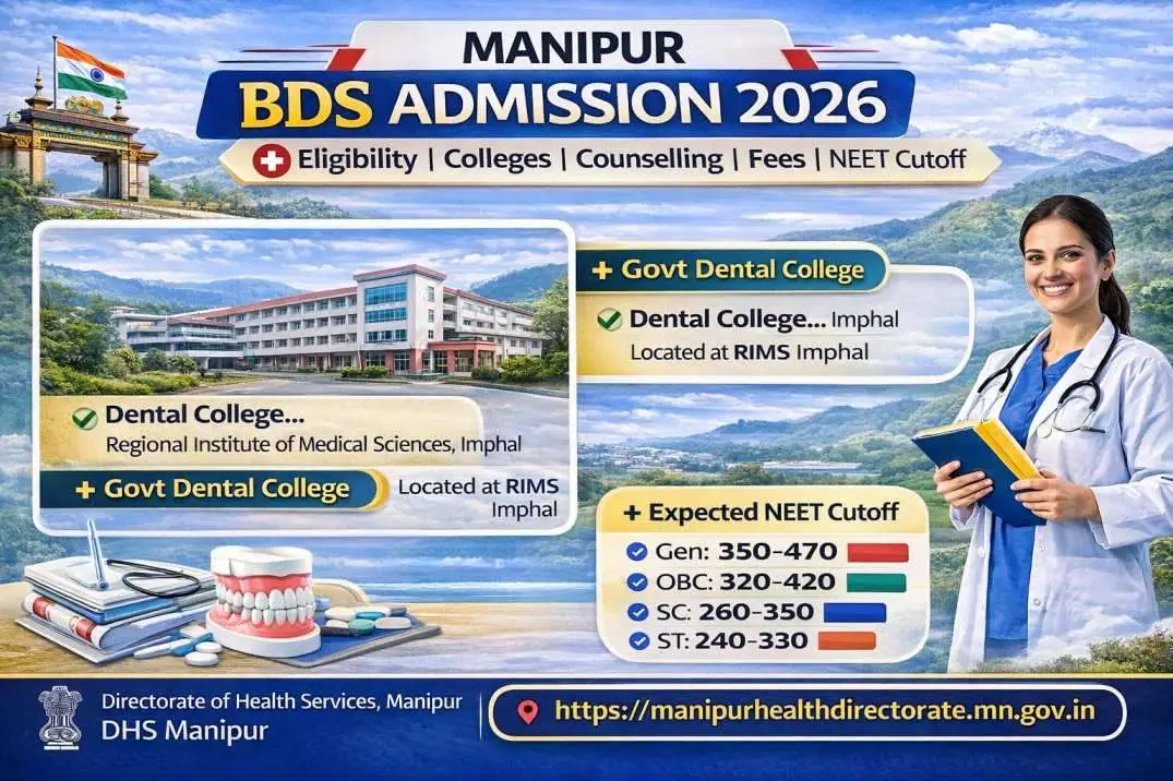 Manipur BDS Admission 2026
