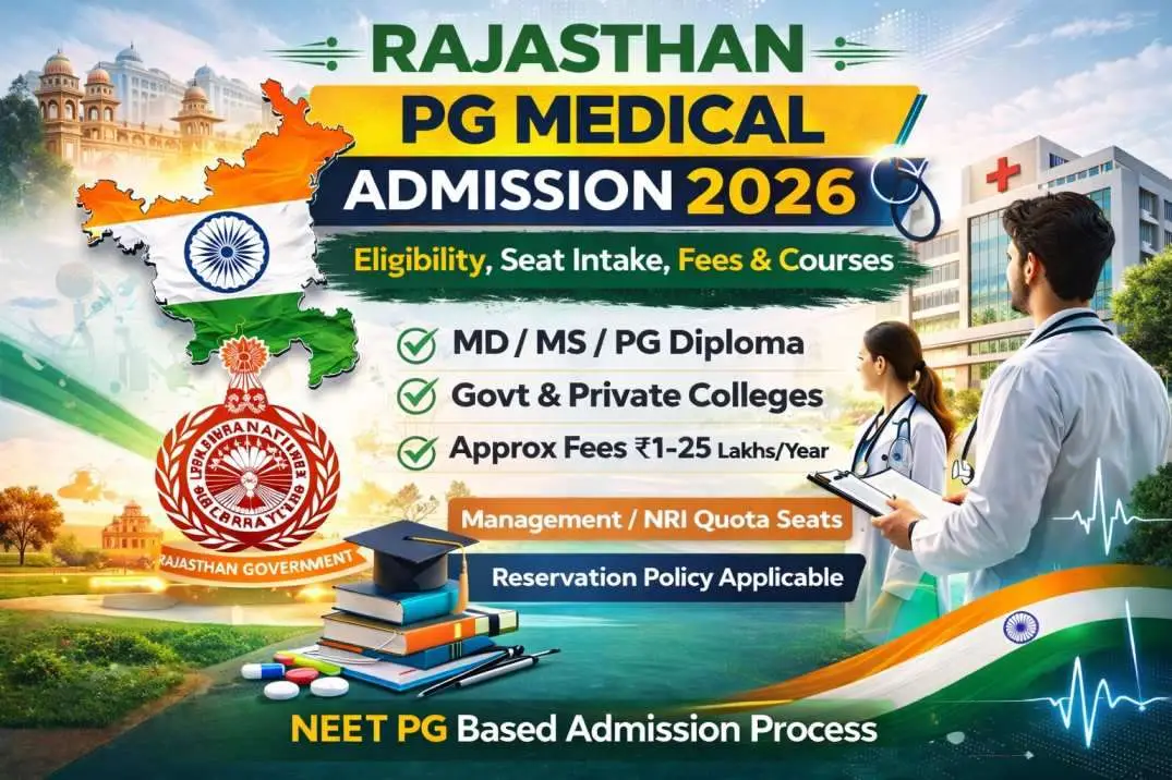 Rajasthan PG Medical Admission 2026