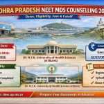 Andhra Pradesh NEET MDS Counselling 2026 – Dates, State Rank, Seat Matrix, Cutoff