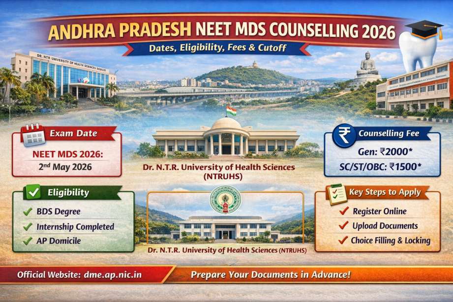 Andhra Pradesh NEET MDS Counselling 2026