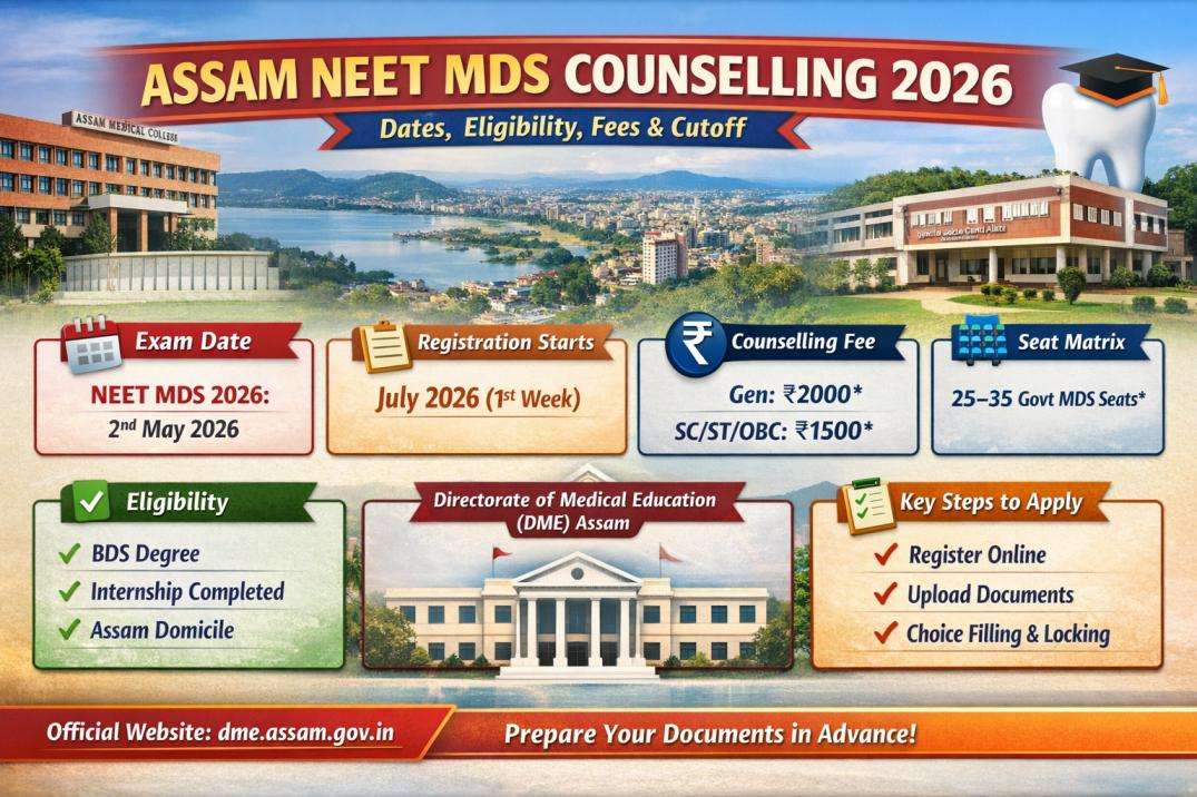 Assam NEET MDS Counselling 2026